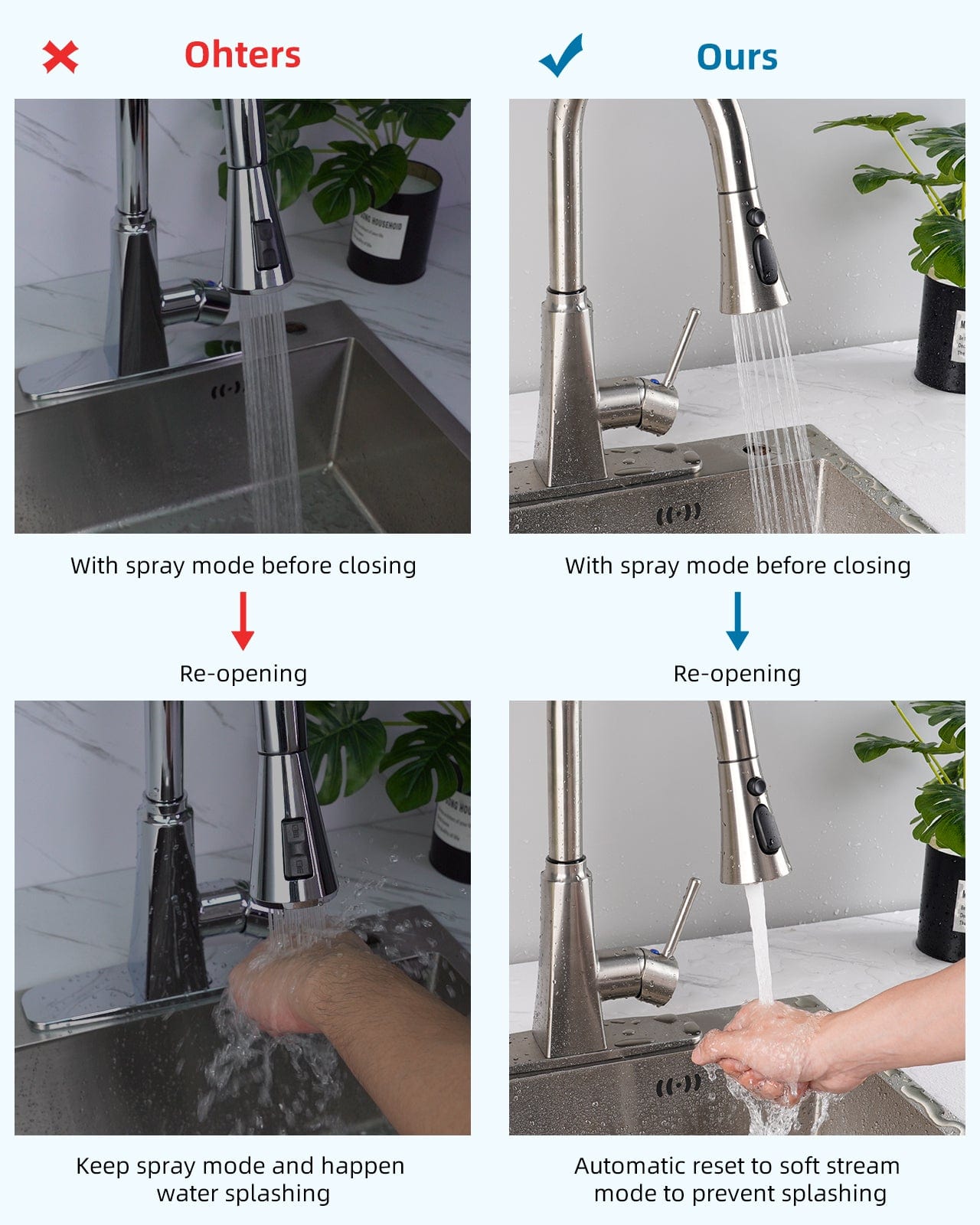 Hibbent Faucet Accessories Hibbent Stainless Steel Pull Down Spray Head Replacement with 15 Adapters, 3-Function Kitchen Faucet Sprayer Head Nozzle Compatible with Moen, American Standard, Delta, Kohler Faucet Hibbent Stainless Steel Pull Down Spray Head Replacement with 15 Adapters, 3-Function Kitchen Faucet Sprayer Head Nozzle Compatible with Moen, American Standard, Delta, Kohler Faucet