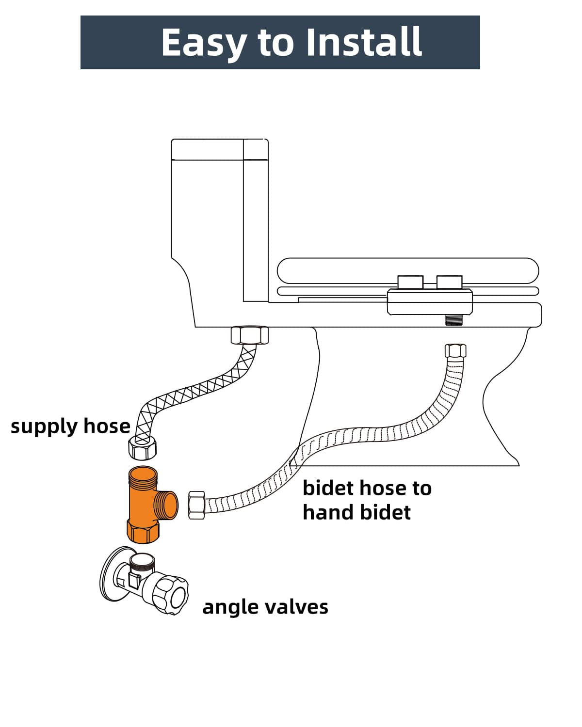 Hibbent Hibbent Bidet T Adapter, Metal T Valve for Bidet(3/8” x 3/8” x 3/8”), 3 Way Tee Connector Bidet Attachment for Toilet