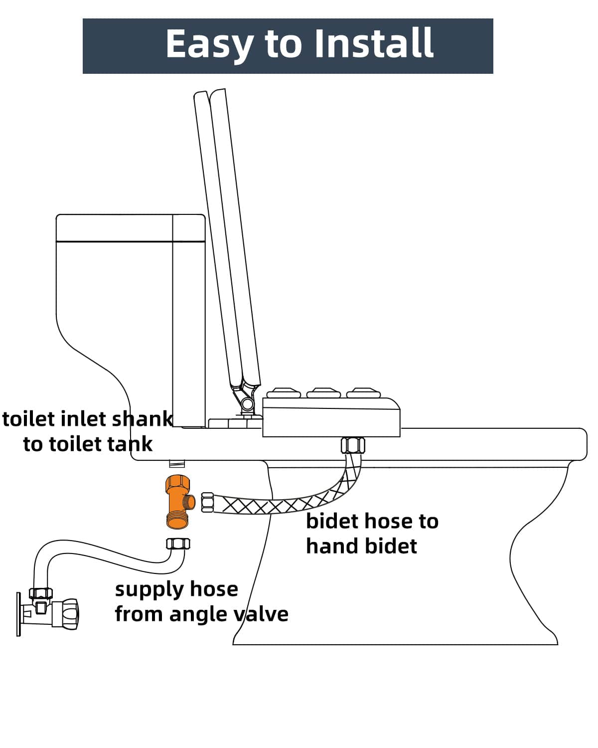 Hibbent Hibbent Bidet T Adapter, Metal T Valve for Bidet(7/8” x 7/8” x 3/8”), 3 Way Tee Connector Bidet Attachment for Toilet