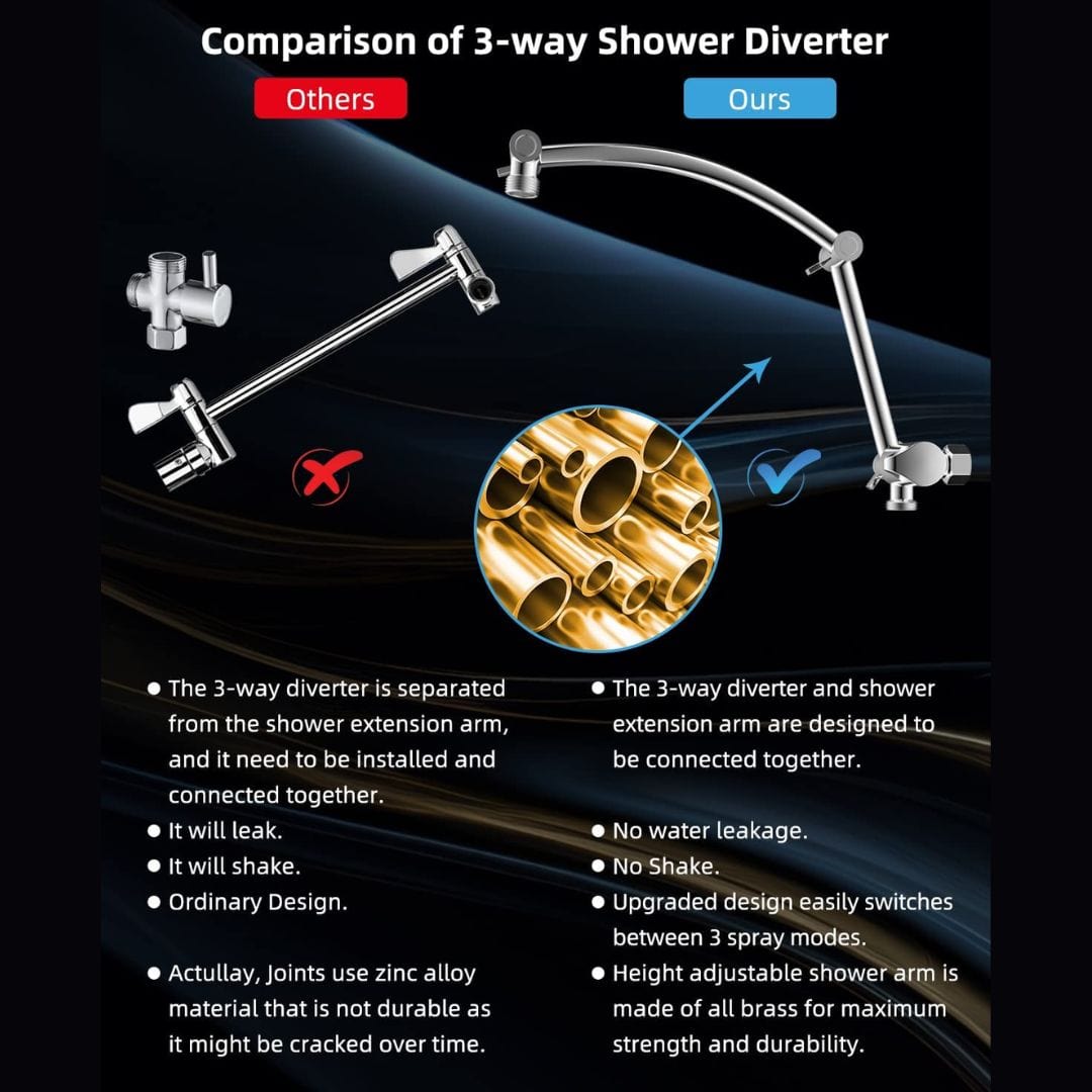 Hibbent All Metal Rain Shower Head Combo & Handheld Shower Wand Adjust ...