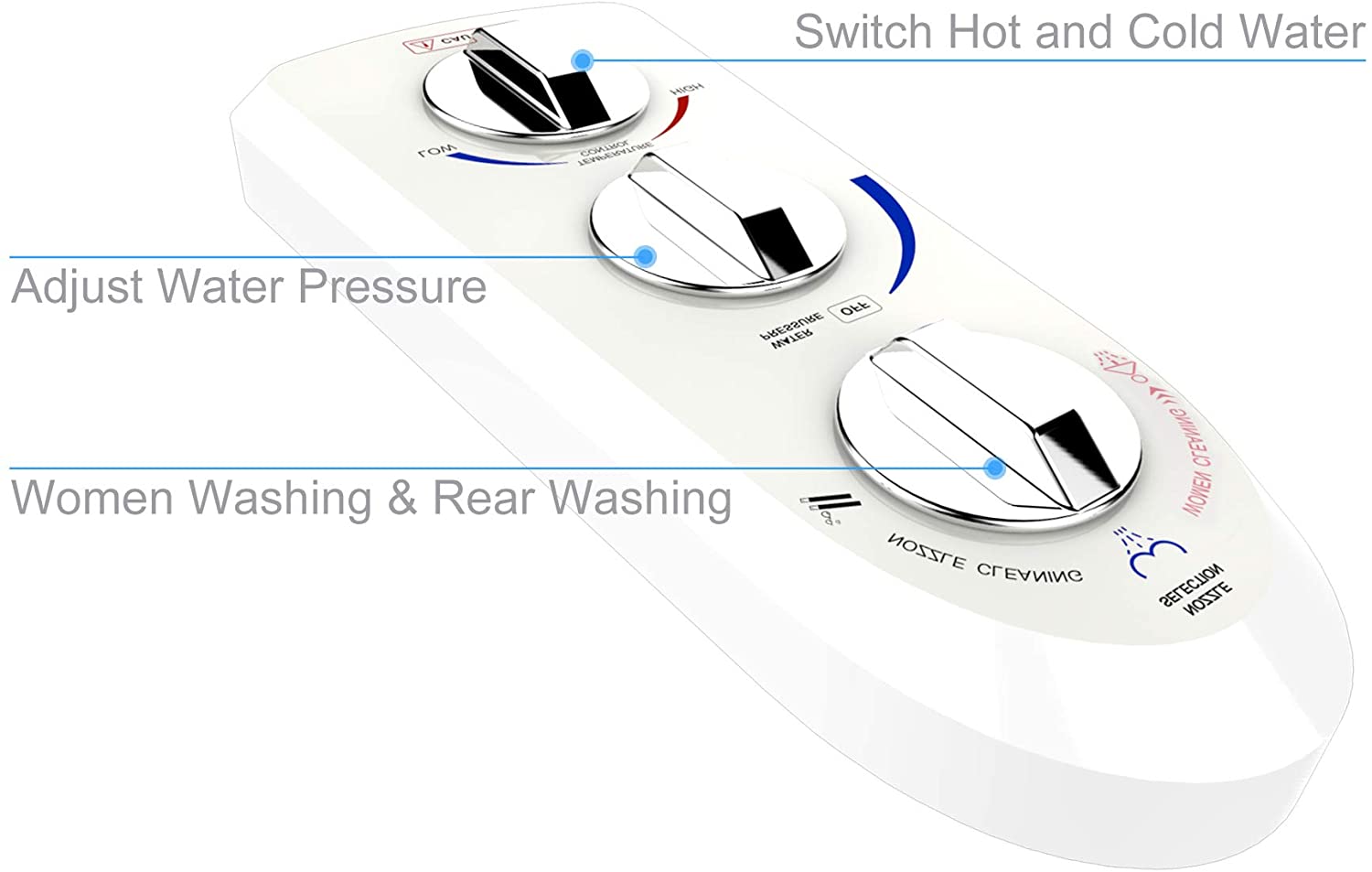 Hibbent Attachable Bidet With Self Cleaning Dual Nozzle Hot And Cold W